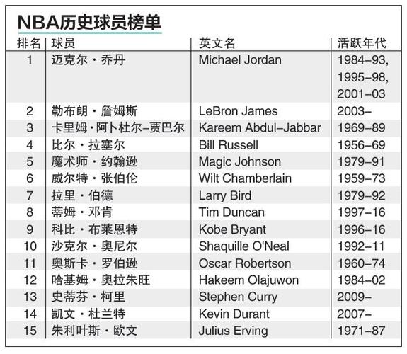 替克羅斯擔
